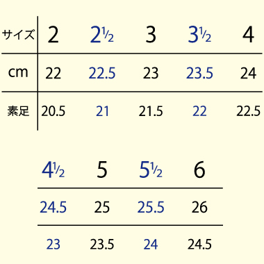 ELT　エリート