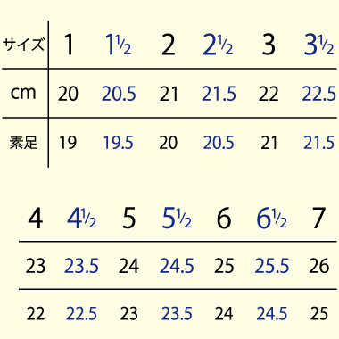 ES0160　バランスヨーロピアン