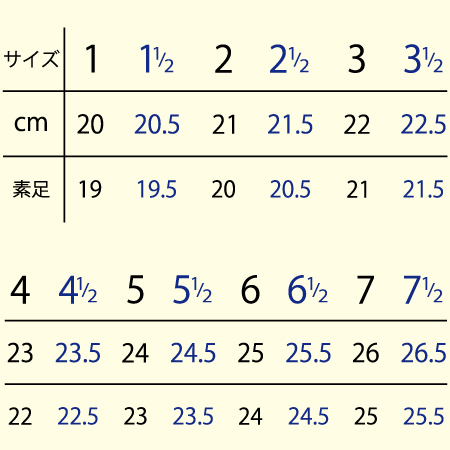 ES0160　バランスヨーロピアン